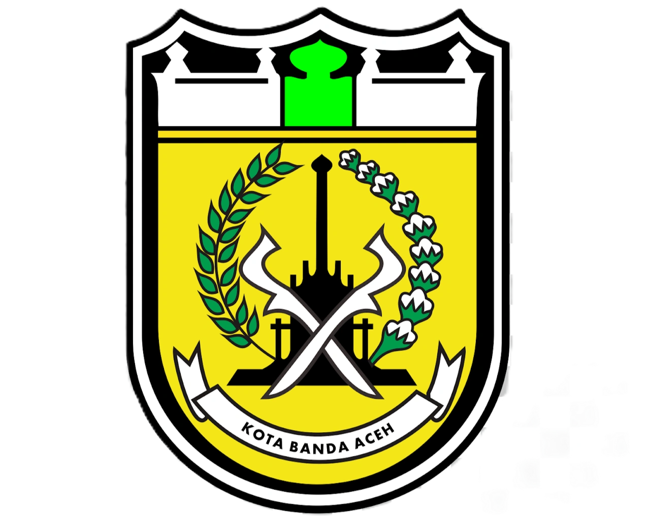 Pemkot Banda Aceh